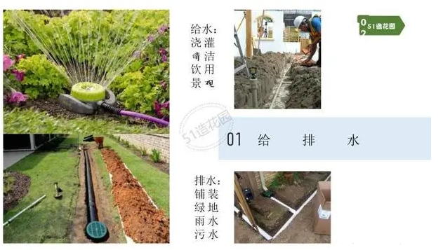 南北花园给排水问题差异大,你知道吗?- 南北花园给排水问题差异大,你知道吗?-