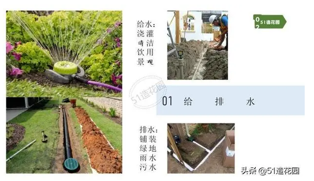 南北花园给排水问题差异大,你知道吗?- 南北花园给排水问题差异大,你知道吗?-