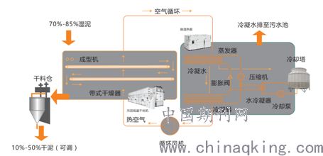 打印预览